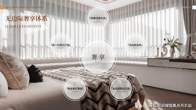境售楼处(网站)欢迎您-中旅观境long8登录2024招商中旅观(图18)