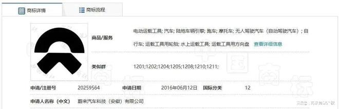 通风孔上法院：商标侵权判赔30万龙8囯际当蔚来车标用在户外烤炉(图1)