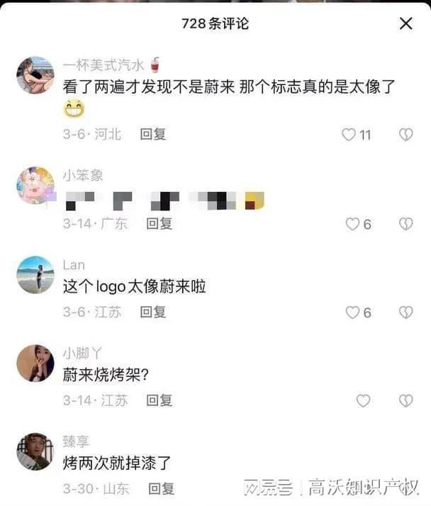 通风孔上法院：商标侵权判赔30万龙8囯际当蔚来车标用在户外烤炉(图2)