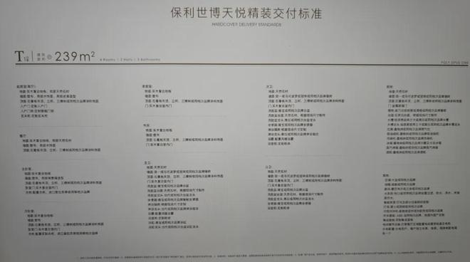 天悦售楼处电话：顶奢生活之选十一月百度热搜 @保利世博(图13)