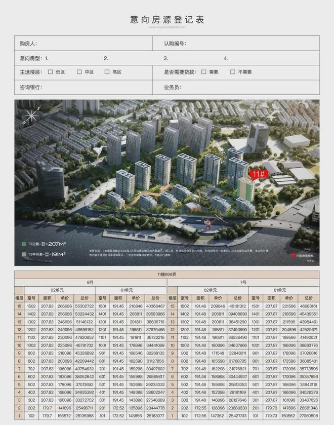 天悦售楼处电话：顶奢生活之选十一月百度热搜 @保利世博(图25)