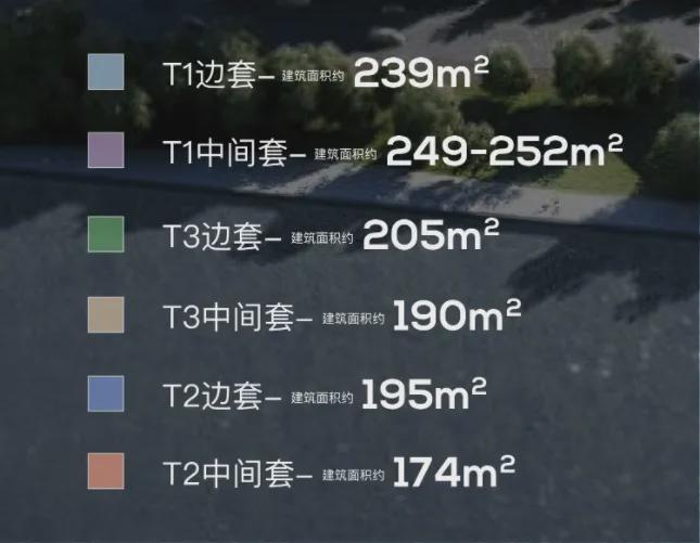 天悦售楼处电话：顶奢生活之选十一月百度热搜 @保利世博(图49)