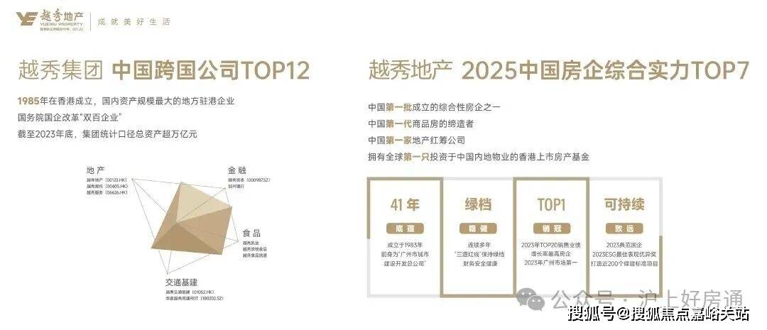 最新房价户型图-小区环境-楼盘详情-交房时间-周边配套-售楼处电话和樾长宁首页网站-和樾长宁售楼处电话-楼盘详情-交房时间-地址-(图12) 最新房价户型图-小区环境-楼盘详情-交房时间-周边配套-售楼处电话和樾长宁首页网站-和樾长宁售楼处电话-楼盘详情-交房时间-地址-(图12)