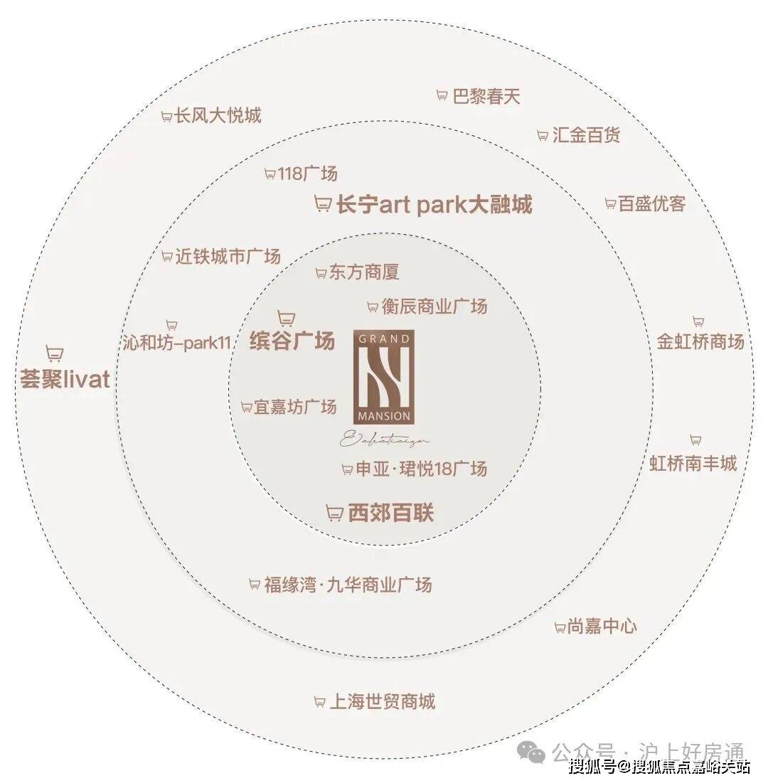 最新房价户型图-小区环境-楼盘详情-交房时间-周边配套-售楼处电话和樾长宁首页网站-和樾长宁售楼处电话-楼盘详情-交房时间-地址-(图13) 最新房价户型图-小区环境-楼盘详情-交房时间-周边配套-售楼处电话和樾长宁首页网站-和樾长宁售楼处电话-楼盘详情-交房时间-地址-(图13)