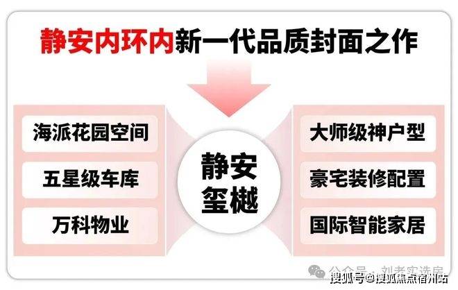 户型图-小区环境-楼盘详情-交房时间-周边配套-售楼处电话 -中心欢迎您静安玺樾首页网站-静安玺樾售楼处电话-楼盘详情-交房时间-地址-最新房价(图9)